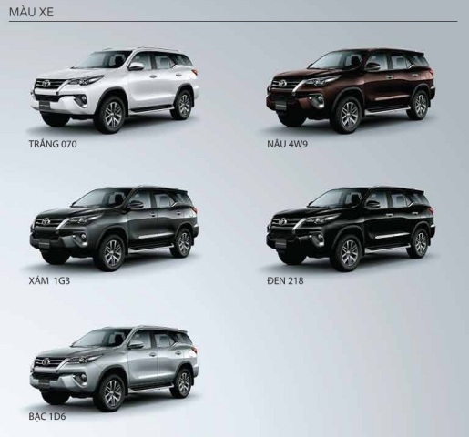 mau-xe-fortuner-2018