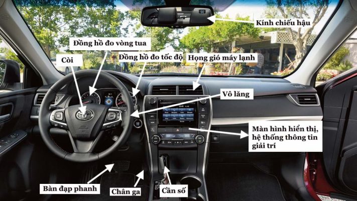 Hướng dẫn lái xe ô tô số sàn cho người mới bắt đầu